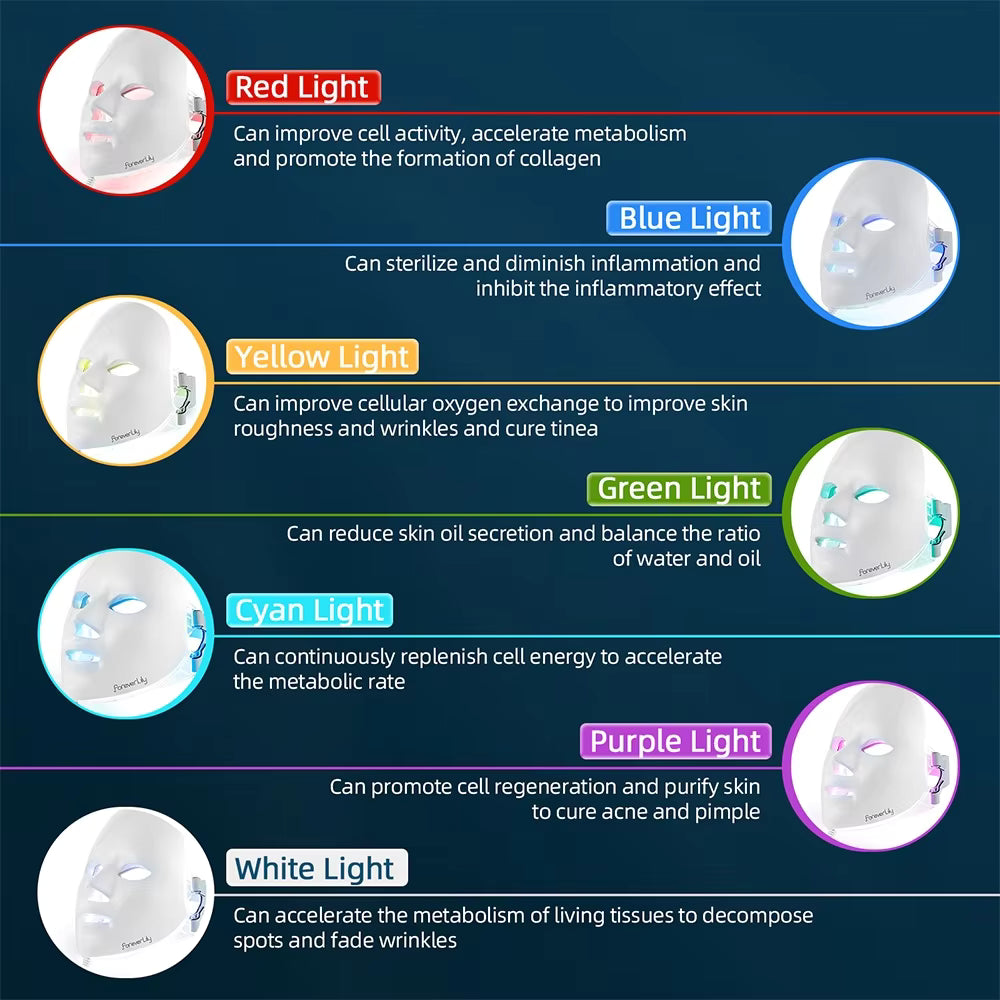 7-Color Minimalism LED Facial Mask Photon Therapy Light Device