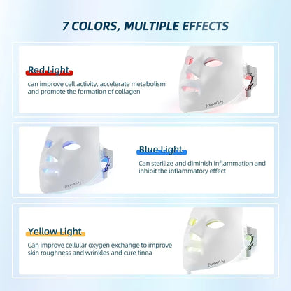 7-Color Minimalism LED Facial Mask Photon Therapy Light Device
