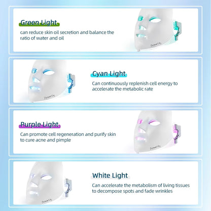 7-Color Minimalism LED Facial Mask Photon Therapy Light Device